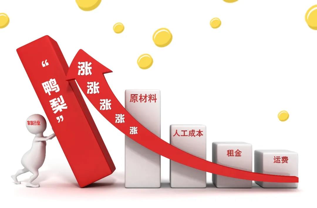 2021装修涨价已成定局!背后原因竟是这些! 2021装修涨价已成定局!背后原因竟是这些!